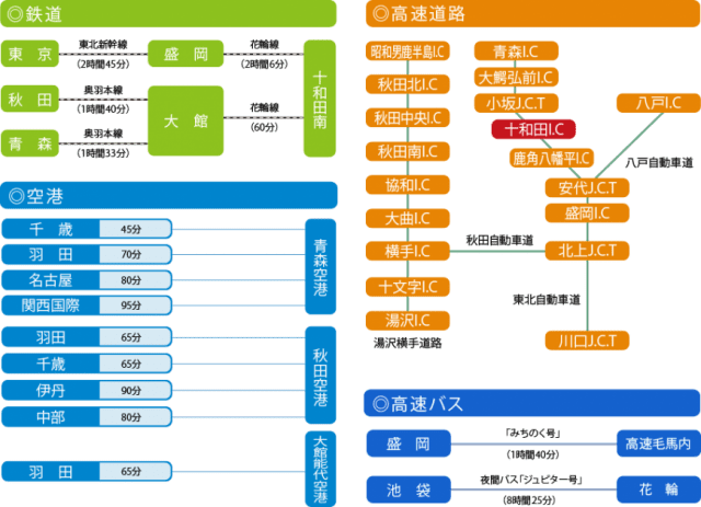 会社概要 精密部品の加工 設計 製作 株式会社青山精工